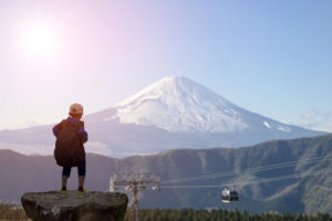 Top Must-Visit Travel Destinations For Families