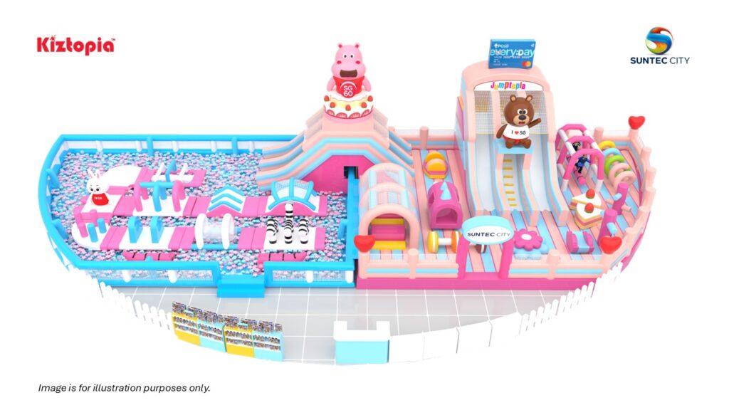 Kiztopia Bouncy Escapade Suntec City Singapore