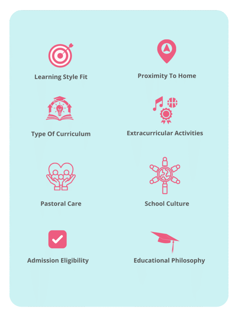 infographic featuring items to consider when looking for a school in singapore