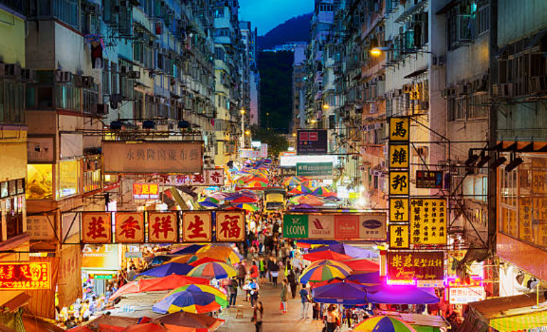 Mong Kok Guide HK