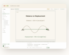 Image of Root AI Tutor In Hong Kong